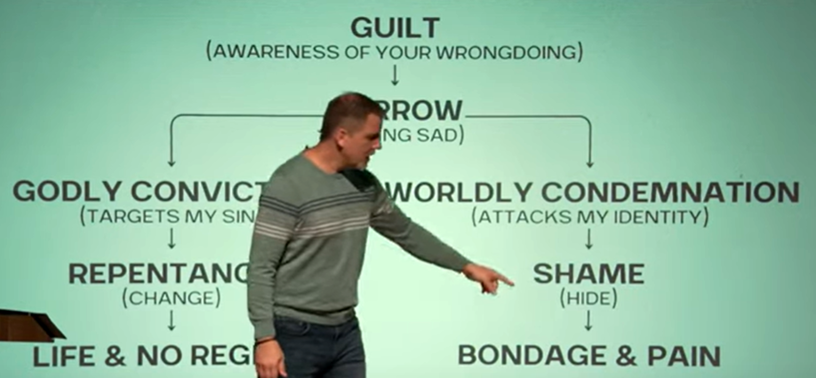 Image from the service